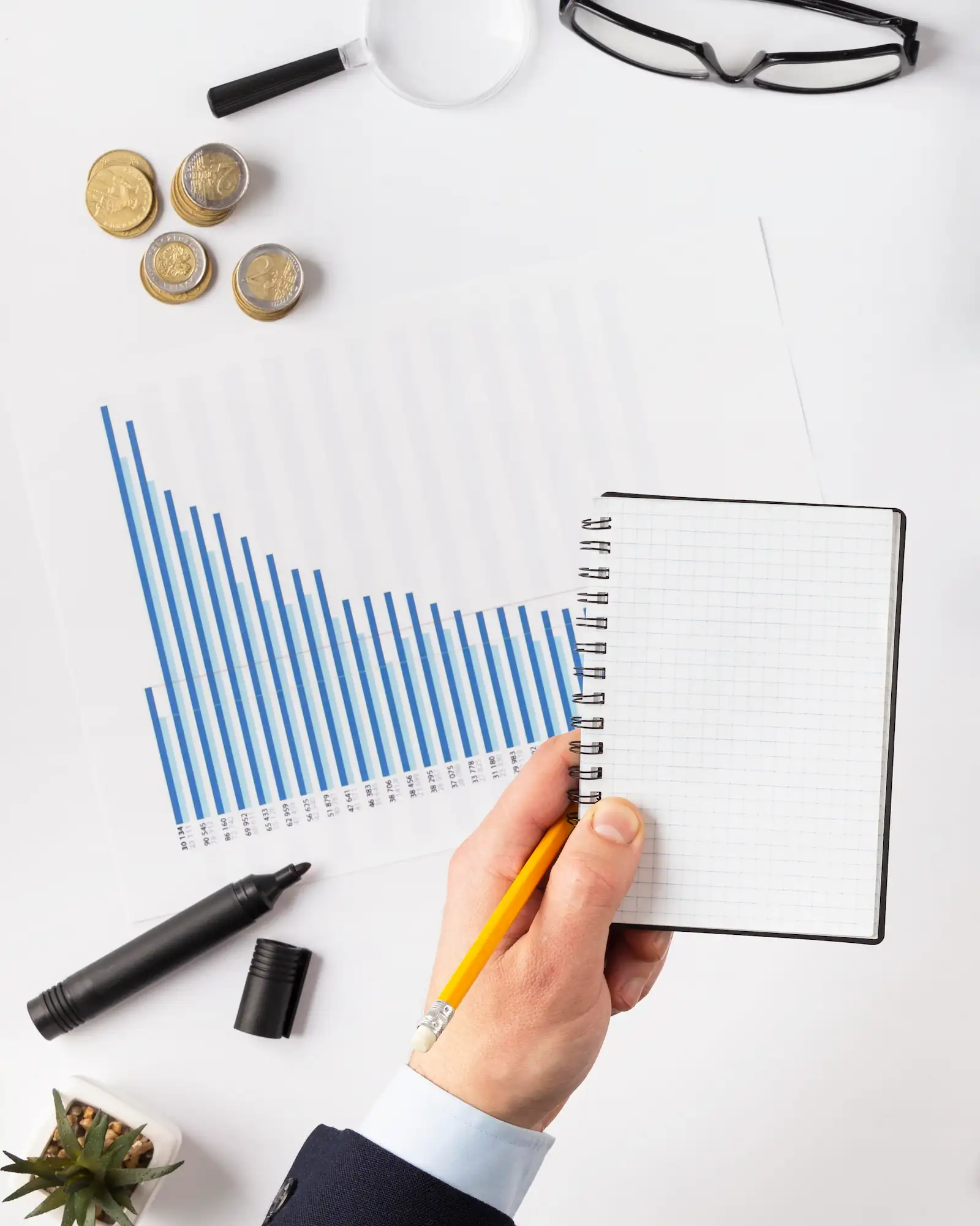 TOP VIEW FINANCES ELEMENTS COMPOSITION WITH EMPTY NOTEPAD | Cekome Analyse des KPI financiers avec un graphique en barres et une prise de notes sur un carnet.