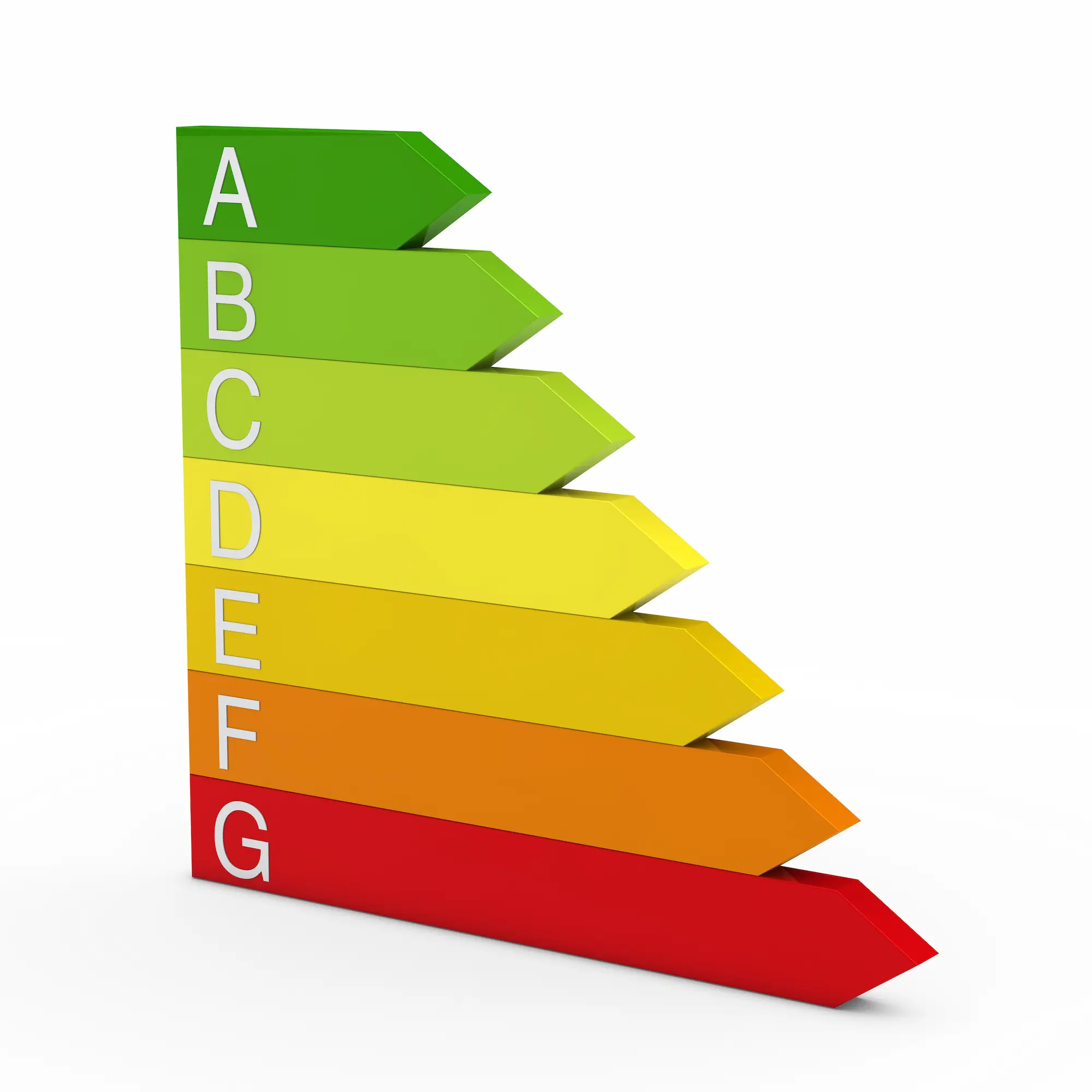 ROWS COLORFUL ENERGY CATEGORY | Cekome Étiquette énergie UE 2025 avec les classes d'efficacité de A à G en dégradé de vert à rouge